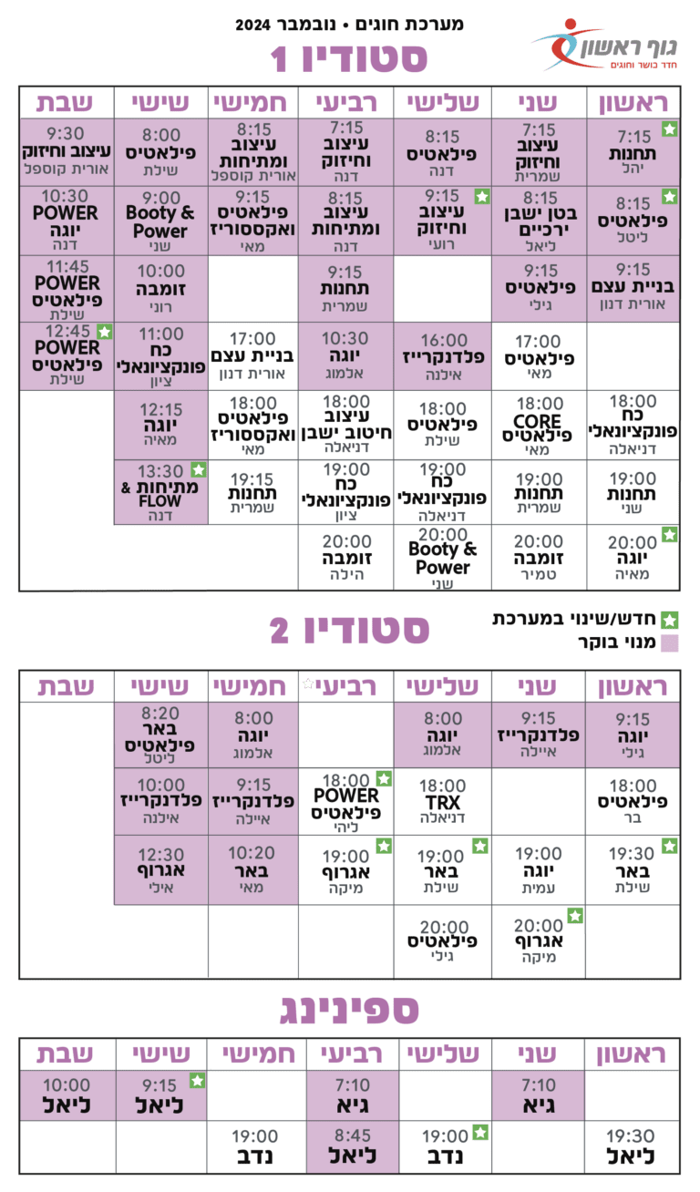 יוגה פילאטיס ספינינג TRX עיצוב דינאמי, פילאטיס בר