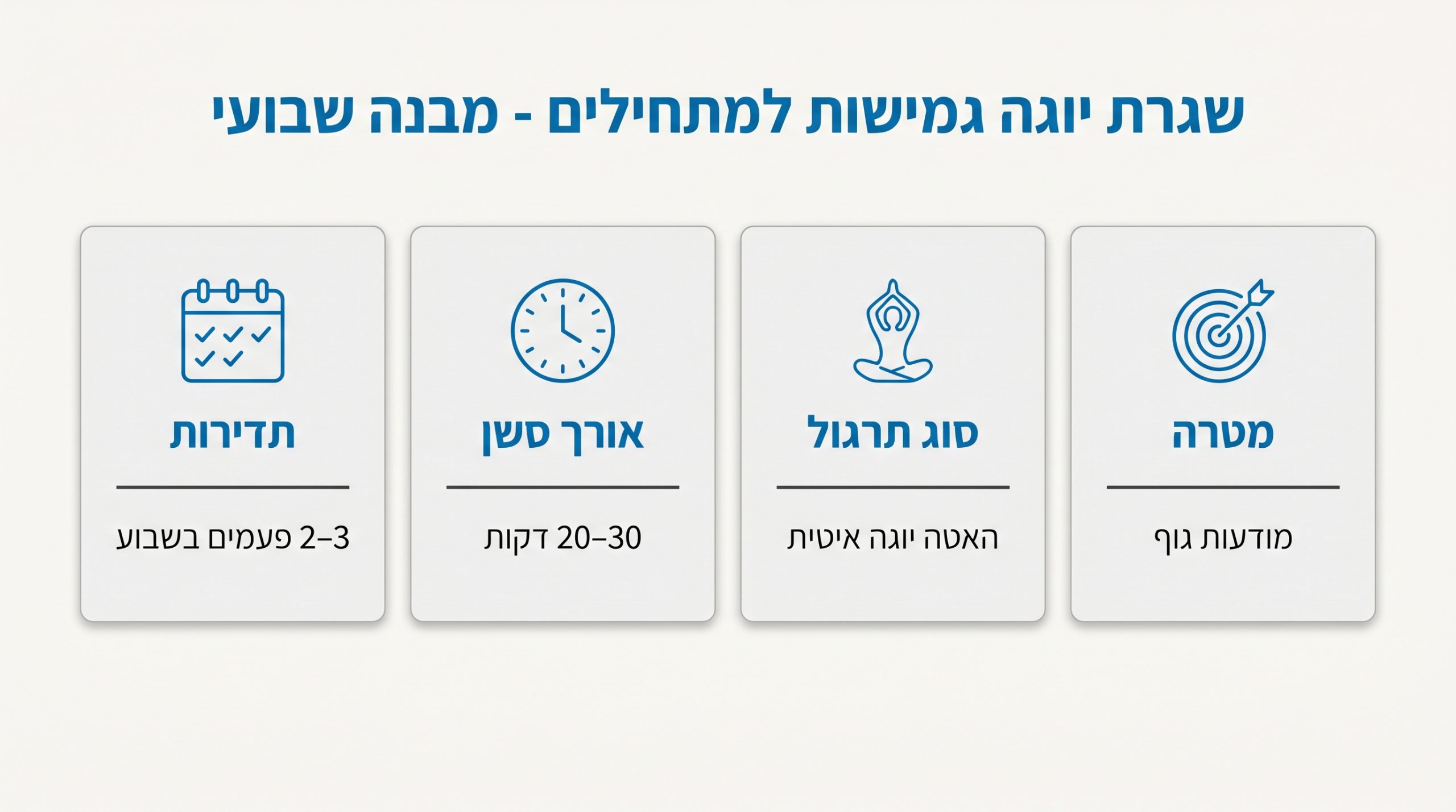 כיצד לבנות שגרת יוגה לשיפור גמישות למתחילים