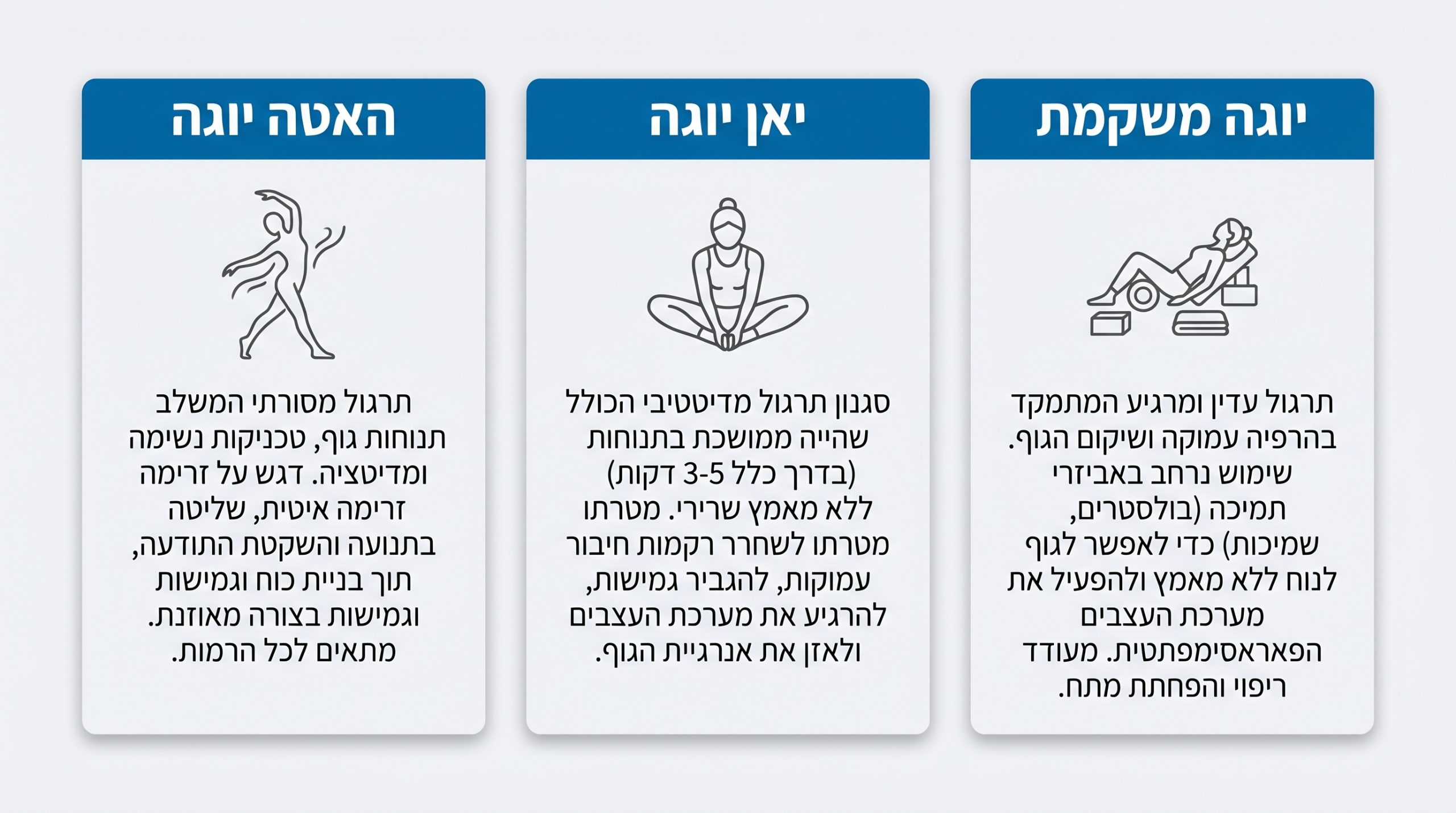 יוגה להפחתת לחץ: מדריך לתרגול מרגיע ושחרור חרדות