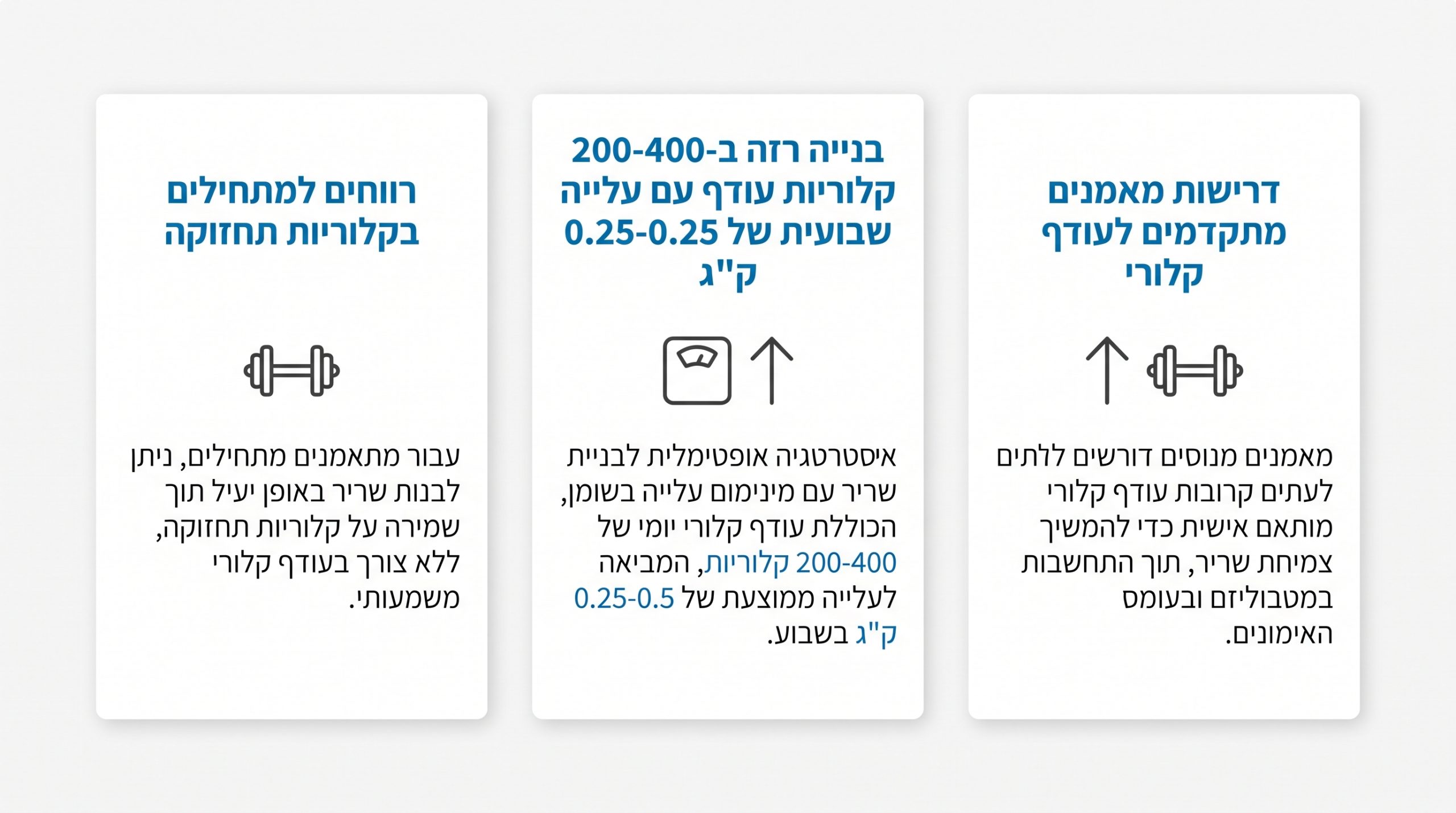 האם צריך עודף קלורי לבניית שריר – הסבר מקצועי על תזונה לעלייה במסה