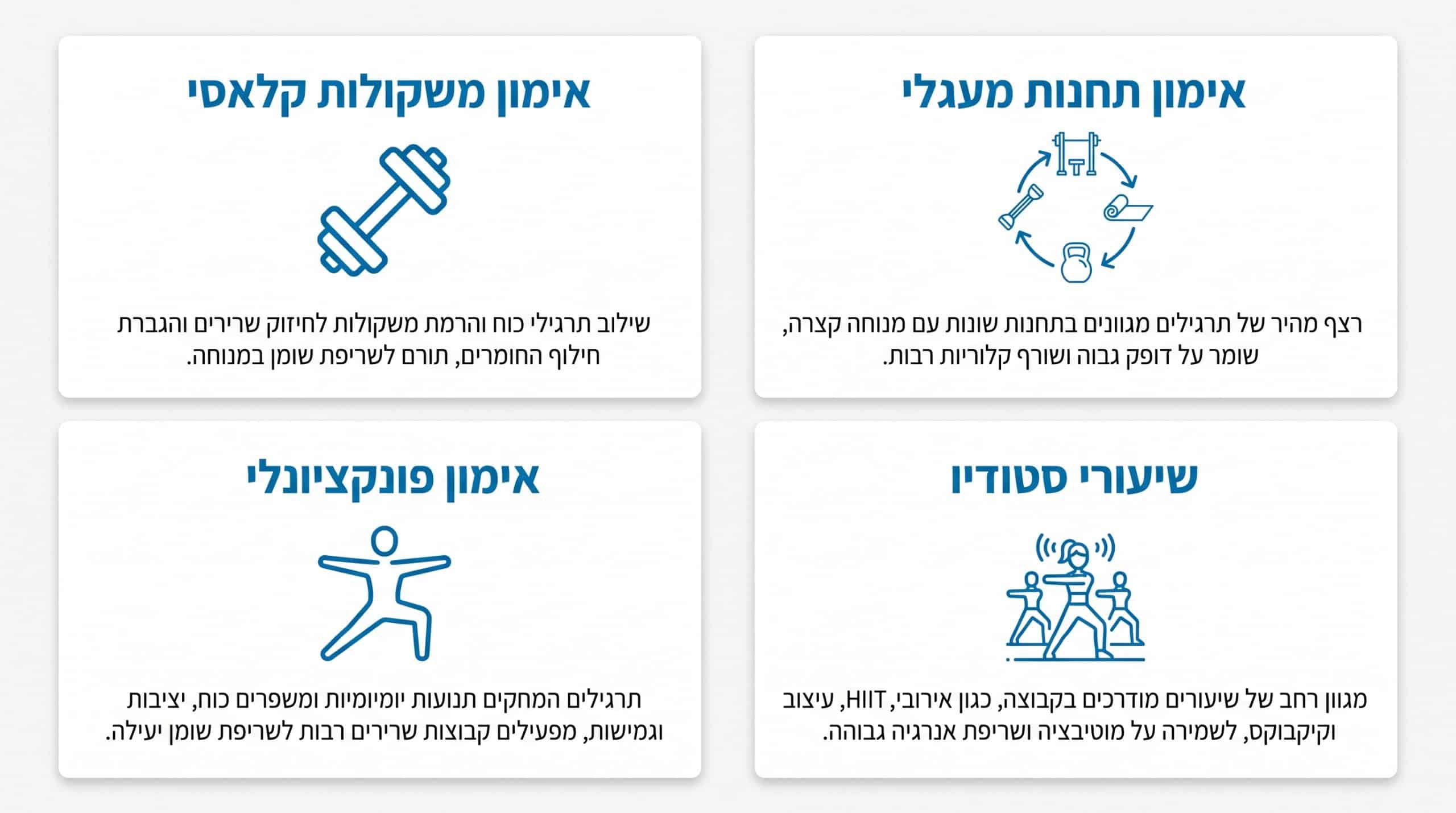 השוואה בין אימון כוח לאימון אירובי לשריפת שומן בחדר כושר