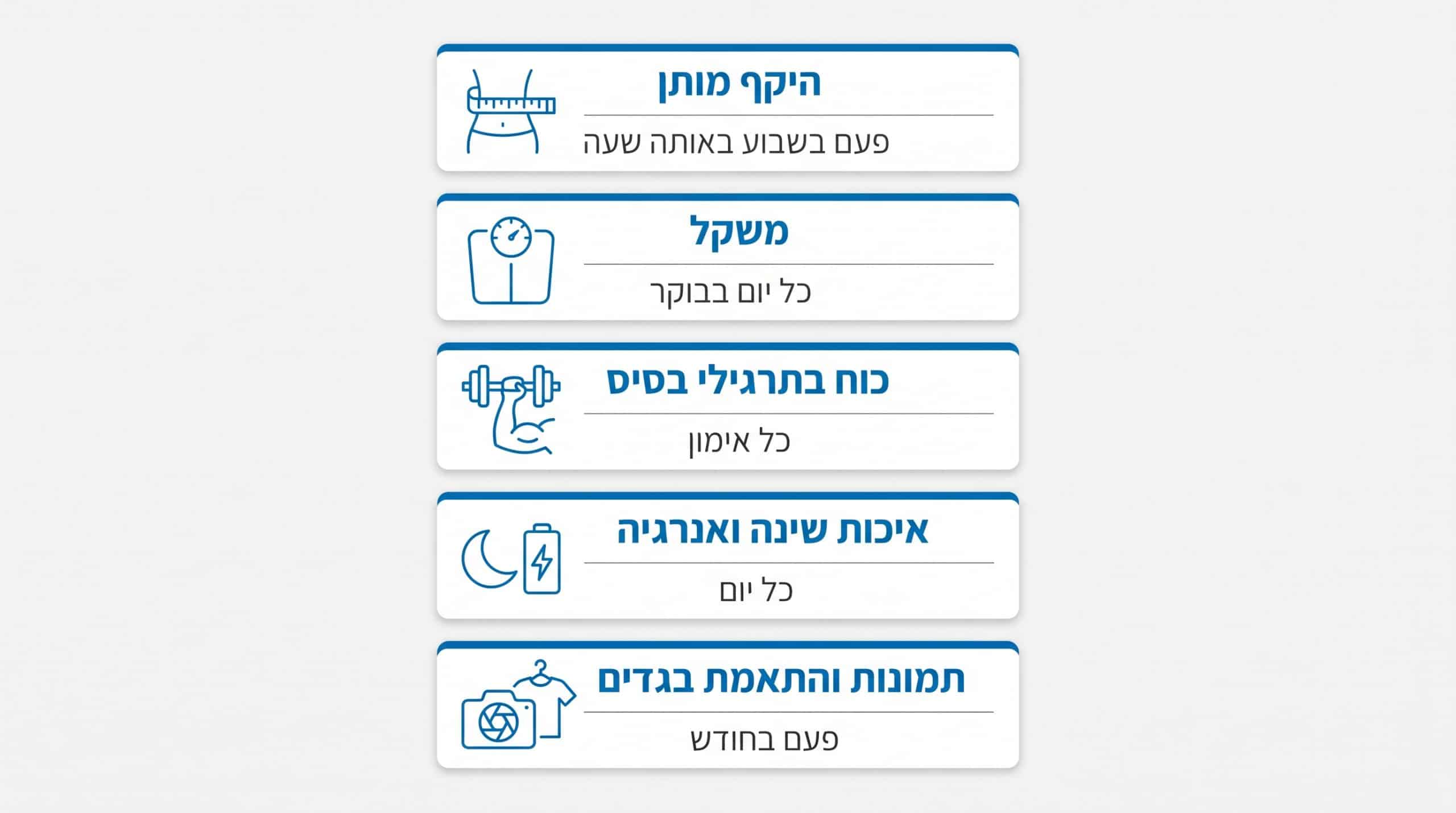 מתאמנת עוקבת אחרי מדדי התקדמות כמו היקפים וכוח במקום להתמקד רק במשקל