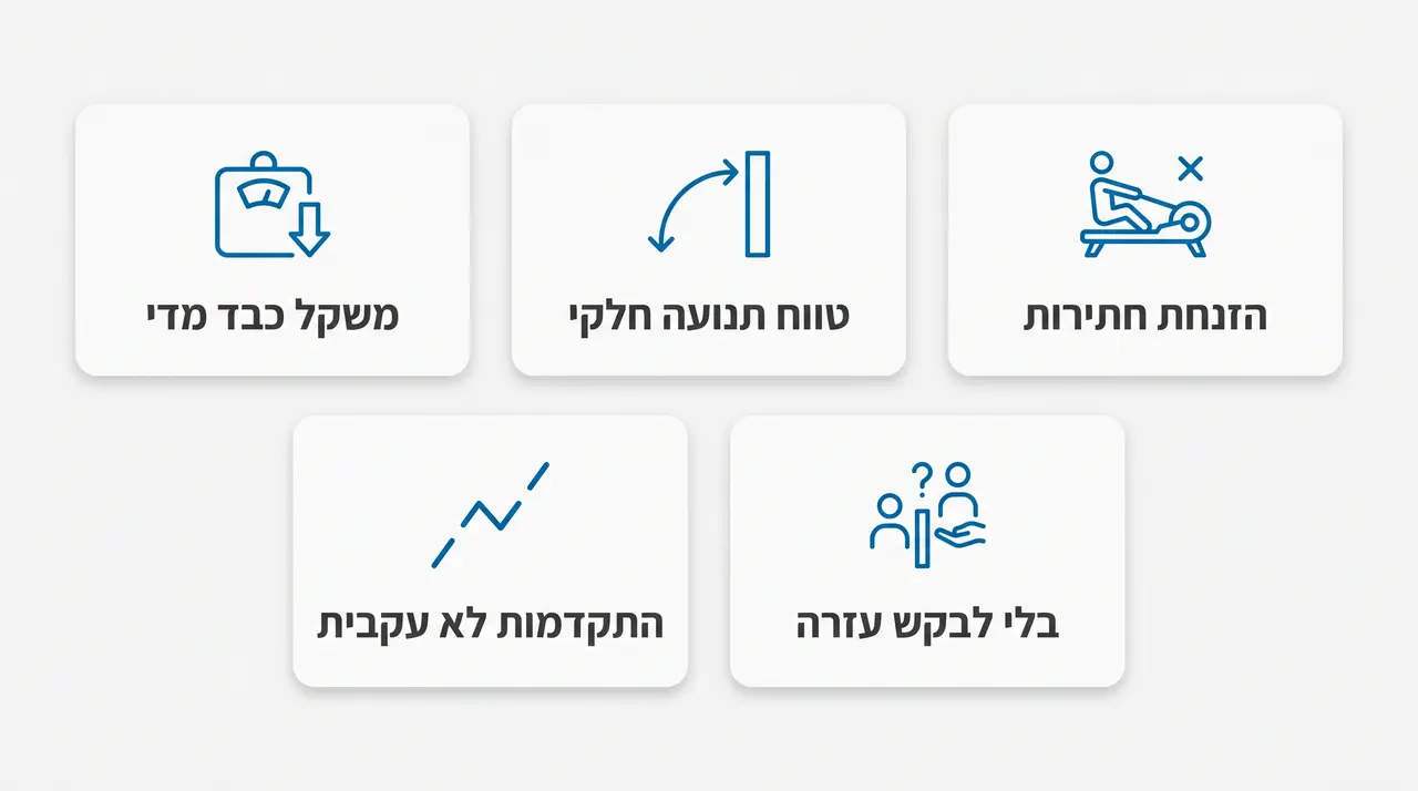 טעויות נפוצות באימון גב שעולות ביוקר